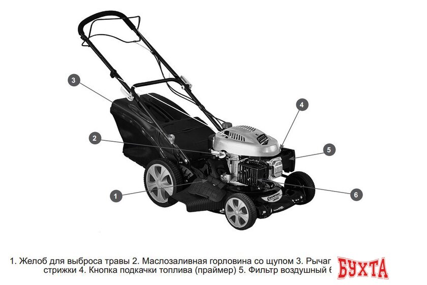Газонокосилка Champion LM4630