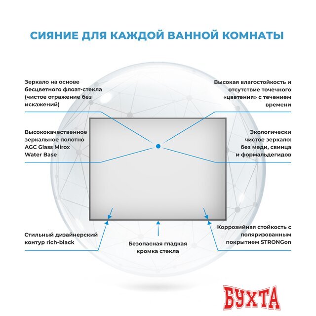 Мебель для ванных комнат Wellsee Зеркало 7 Rays' Spectrum 172200730, 120 х 70 см