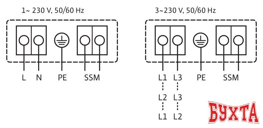 Циркуляционный насос Wilo Yonos MAXO-Z 30/0.5-7