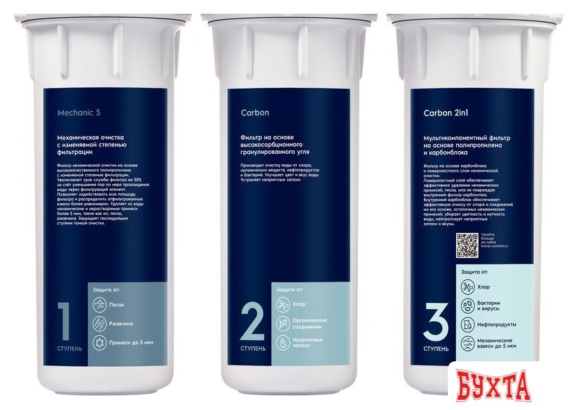 Комплект картриджей Electrolux Kit AM Carbon 2in1 Prof