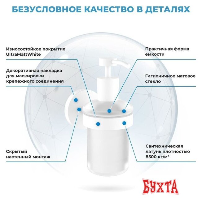 Дозатор для жидкого мыла Wellsee Finishing Touch 182515000 с держателем (матовый белый)