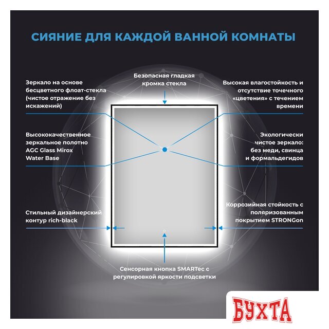 Мебель для ванных комнат Wellsee Зеркало с фронтальной LED-подсветкой 7 Rays' Spectrum 172201260, 60 х 75 см (с сенсором и регулировкой яркости освещения)
