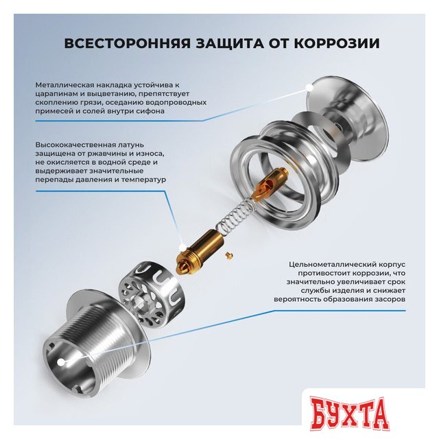 Сифон Wellsee Useful Extras 231911000 (белый/хром)