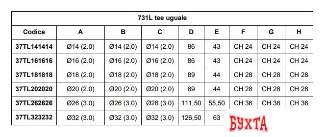 Фитинг APE Тройник зажимной 20x90° [37TL202020]