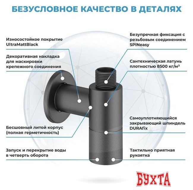 Вентиль Wellsee Drainage System 182147001, угловой (2 шт, матовый черный)