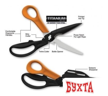 Ножницы садовые Fiskars 715692