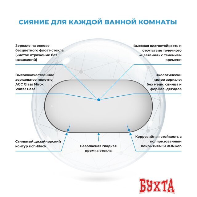 Мебель для ванных комнат Wellsee Зеркало 7 Rays' Spectrum 172201490, 120 х 60 см