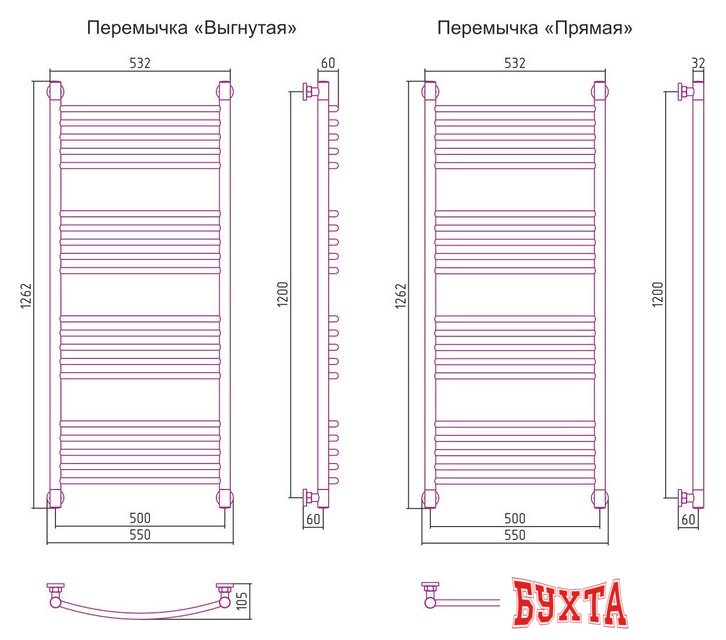 Полотенцесушитель Сунержа Богема+ 1200x500 31-0220-1250