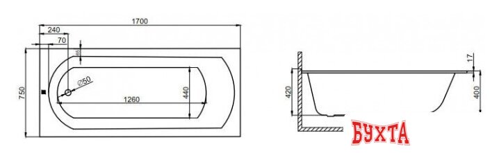 Ванна Polimat CLASSIC Slim 170x75 с ножками