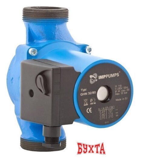 Циркуляционный насос IMP Pumps GHN 25/80-180