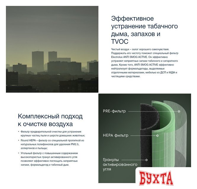 HEPA-фильтр Electrolux FAP-2075 Anti Smog Active