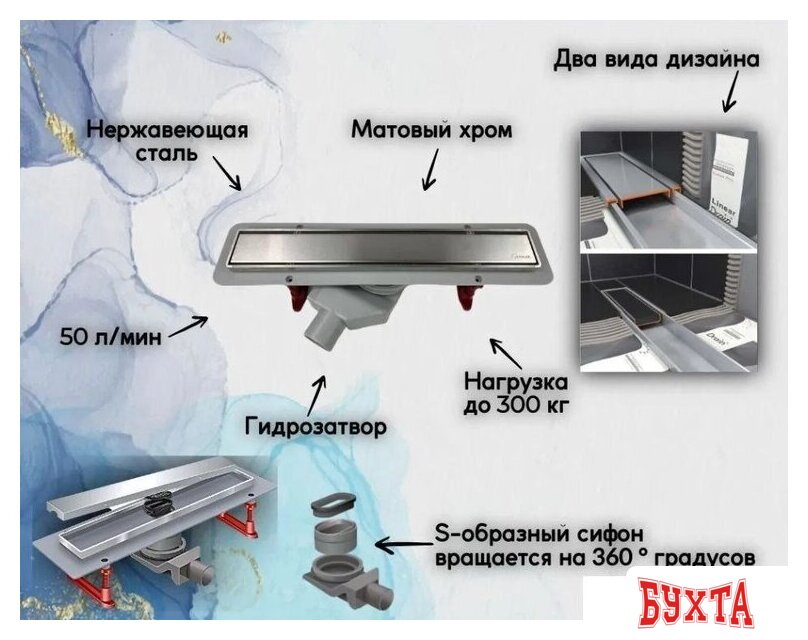 Трап/канал Tim Zst.1121.8002