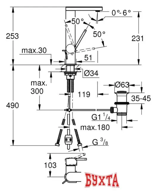 Смеситель Grohe Plus 23843003