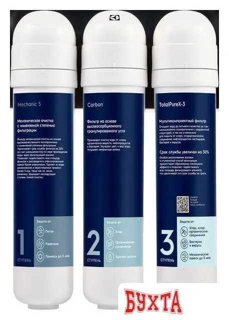 Комплект картриджей Electrolux Kit iS TotalPure X-3 PF