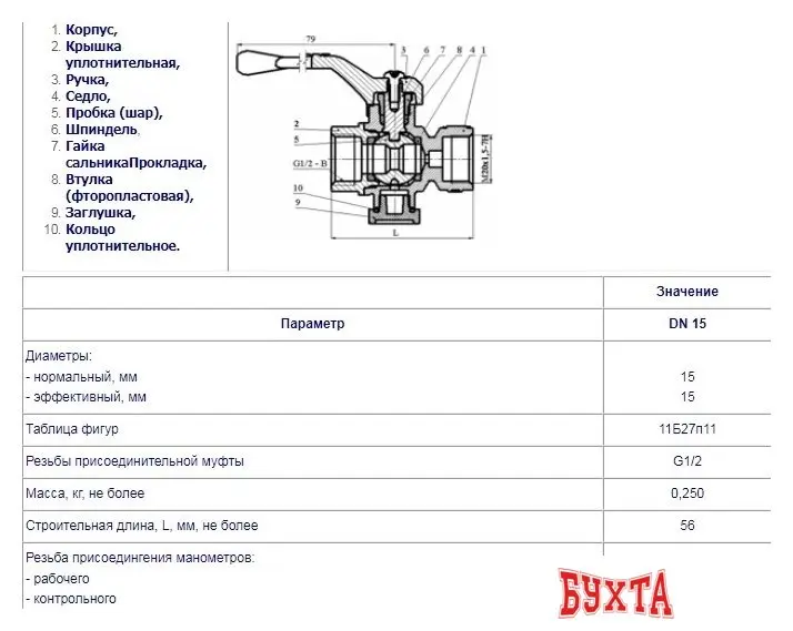 Запорная арматура Цветлит Кран шаровой для подключения манометра DN15