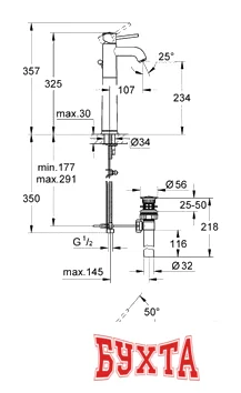 Смеситель Grohe BauClassic 32868000