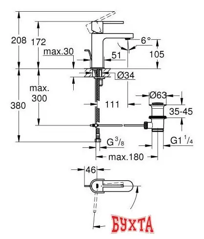 Смеситель Grohe Plus 23870003