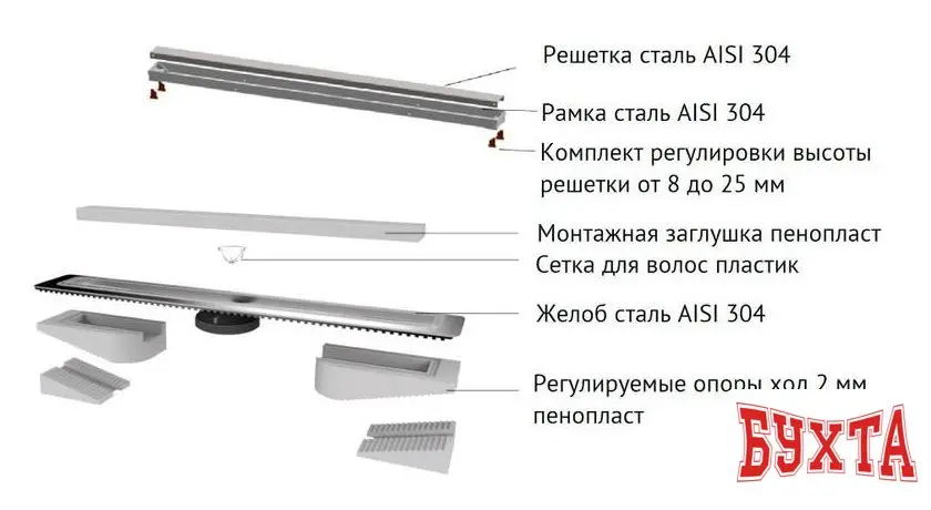 Трап/канал Berges Wasserhaus B1 Antik 700 091125 (хром глянец)