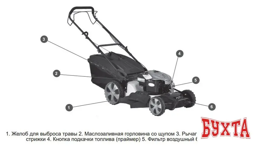 Газонокосилка Champion LM5345BS