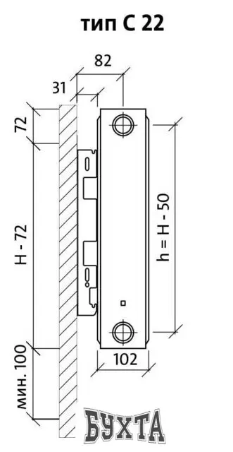 Стальной панельный радиатор Royal Thermo Compact C22-500-800 (Bianco Traffico)