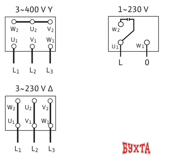 Самовсасывающий насос Wilo Economy MHIL 504 (3~400 V)