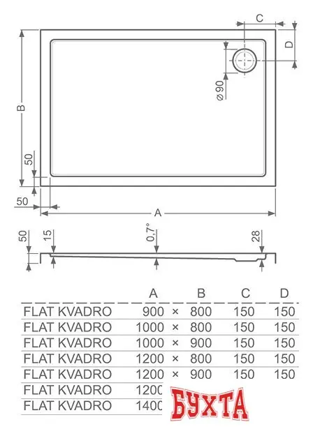 Душевой поддон Roth Flat Kvadro Rectangle 120x80 [8000123]