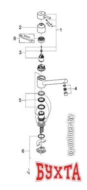 Смеситель Grohe Concetto 32659001