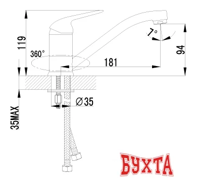 Смеситель Lemark plus ADVANCE LM1204C