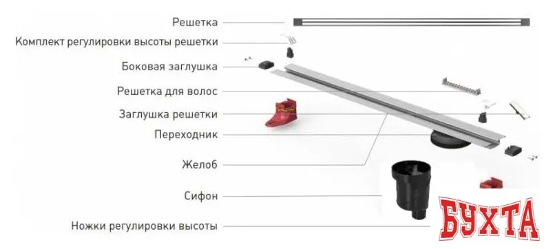 Трап/канал Berges Wasserhaus Super Slim 600 090052 (матовый хром)