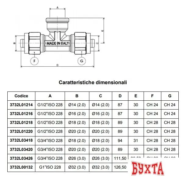 Фитинг APE Тройник проходной 20x1/2" внутр. x20 [3732L01220]