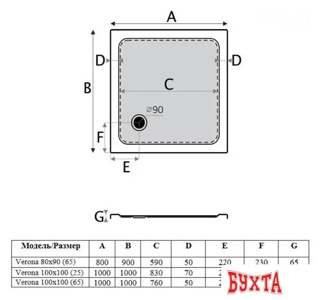 Душевой поддон Alba Spa Verona S 100x100 (25)