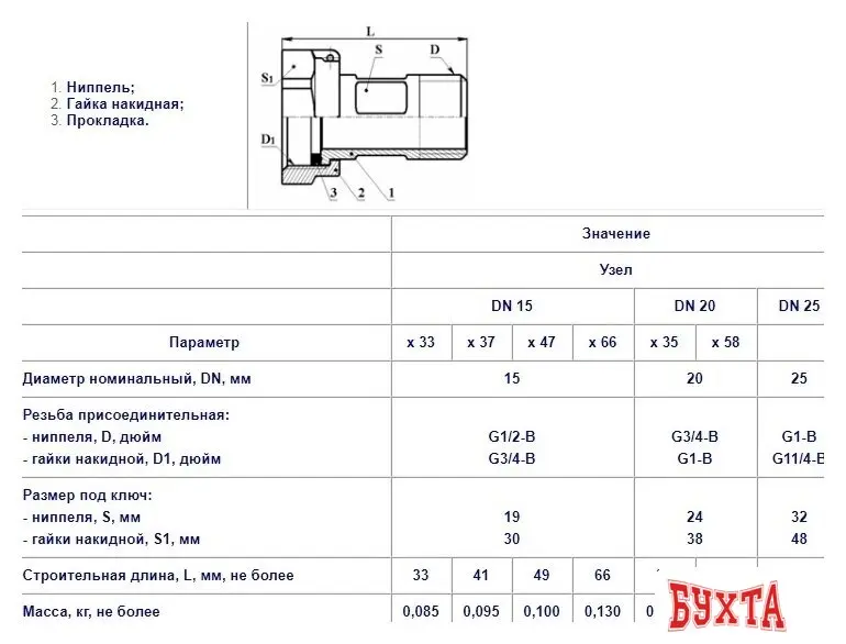 Фитинг Цветлит Узел присоединительный DN15 x 66