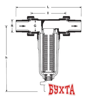 Магистральный фильтр Honeywell FF06AA 3/4"