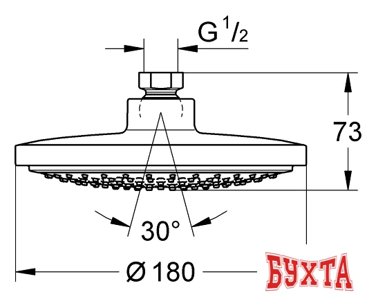 Верхний душ Grohe Euphoria Cosmopolitan 27492000