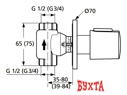 Смесители Ideal Standard CeraTherm A 4656 AA