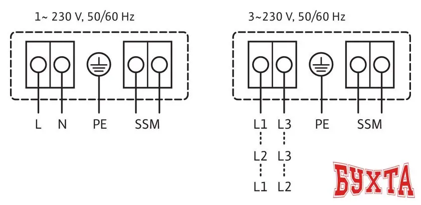 Циркуляционный насос Wilo Yonos MAXO-Z 30/0.5-12