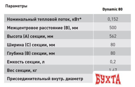 Биметаллический радиатор Standard Hidravlika Dynamic 80 500 мм (8 секций, белый) 