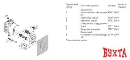 Скрытый механизм Grohe Rapido T 35500000