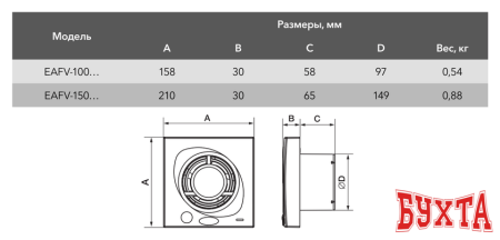 Осевой вентилятор Electrolux Move EAFV-100 (датчик движения)