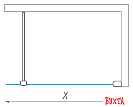 Душевая стенка Roth Exclusive Line Ecwalk/100