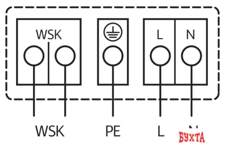 Циркуляционный насос Wilo TOP-S 25/10 (1~230 V, PN 10)