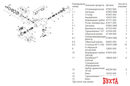 Смеситель Grohe Grohtherm 2000 NEW 34464001