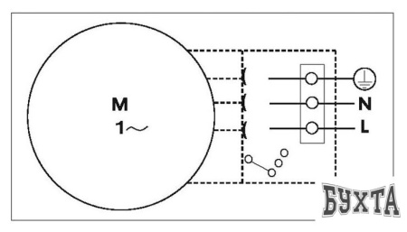 Циркуляционный насос IMP Pumps SAN 25/40-130 (979521767)