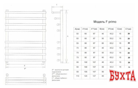 Полотенцесушитель Двин F primo 100x40