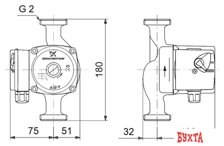 Циркуляционный насос Grundfos UPS 32-60 180