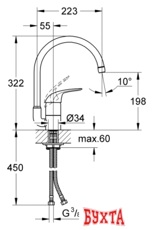 Смеситель Grohe Euroeco 32752000