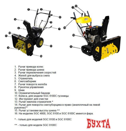 Снегоуборщик Huter SGC 4000