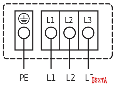 Циркуляционный насос Wilo TOP-Z 25/6 (3~400 V, PN 10, Inox)