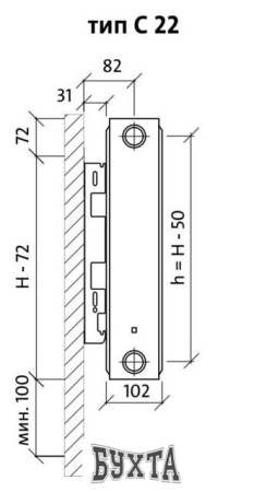 Стальной панельный радиатор Royal Thermo Compact C22-500-800 (Bianco Traffico)