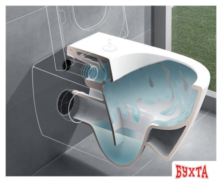 Унитаз подвесной Villeroy & Boch Subway 2.0 [5614R001] (без сиденья)